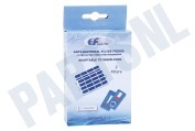 Eurofilter 481248048172 Koelkast Filter Hygienefilter geschikt voor o.a. ARC7470, ARC6676, ARC7510