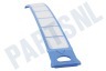 Electrolux Wasmachine Filter Pluizenzeef