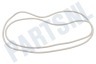 Haier Wasmachine Kuipafdichting