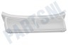 Beko Wasdroger Filter Pluizenzeef