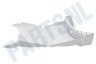 Beko Wasdroger Filter Pluizenzeef