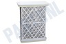 Beko Wasdroger Condensor