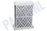 Beko Wasdroger Condensor
