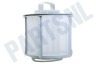 Miele Wasdroger Pluizenfilter
