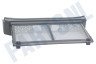 Samsung Wasdroger Filter Pluizenzeef
