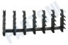 Frigidaire profess. Vaatwasser Softspikes