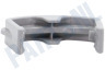 Inventum Vaatwasser Eindstop Rail