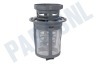Inventum Vaatwasser Filter Micro Compleet