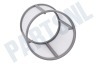 Inventum Vaatwasser Filter Micro