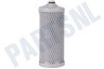 Candy Waterfilter Waterfilter Pure water