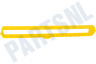 Dewalt Zaagbladingang
