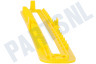 Dewalt Zaagbladingang