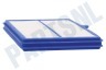 AEG Stofzuiger Filter