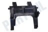 Bosch Stofzuiger Stofzakhouder
