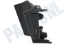 Bosch Stofzuiger Afdekking