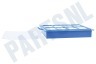 Electrolux USK6 UltraActive en UltraPerformer Filterpakket