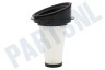 Grundig Stofzuiger Hepa Filter