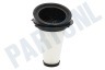 Grundig Stofzuiger Hepa Filter