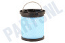 Grundig Stofzuiger Filter