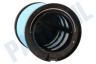 Grundig Stofzuiger Filter