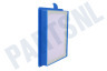 Philips Stofzuiger CP1160/01 Filter