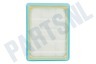 Philips Stofzuiger CP1325/01 Filter