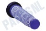 Dyson Stofzuiger Filter Pre-Filter