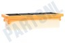 Karcher Stofzuiger 6.415-953.0 Vlakfilter voor as en stofzuiger