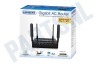 Eminent EM4720 Dual Band Gigabit AC1750 Router