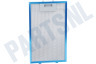 Electrolux Afzuigkap Filter Metaalfilter 32,5x19,5cm.