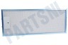 Electrolux Afzuigkap Metaalfilter