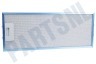 Electrolux Afzuigkap Metaalfilter