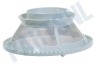 Braun Zeef filter voor sapcentrifuge