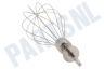 Braun Staafmixer Garde van mixer