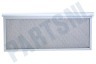Gaggenau Afzuigkap Metalen Vetfilter