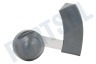 DeLonghi Friteuse Mengschoep Schoep