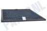 Philips FY1413/30 Philips NanoProtect Filter Actieve Koolstof
