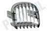 Philips Opzetkam 1-23mm.