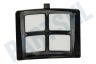 Philips Waterkoker Filter Antikalk filter