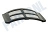 Philips Waterkoker Filter Antikalk filter