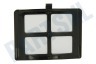 Philips Waterkoker Filter Antikalk filter