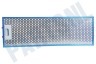 Pelgrim Afzuigkap Filter