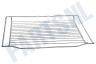 Etna Oven-Magnetron 823217 Ovenrooster