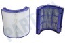 Alternatief Luchtbehandeling Filter Pure Replacement Filter