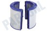 Alternatief Luchtbehandeling Filter Pure Replacement Filter