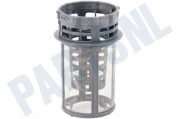 Bomann 1740800500 Filter Micro filter + grof filter geschikt voor o.a. DFN1503, DSN2530