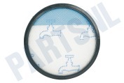 RS-RT900574 Filter Rond