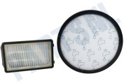 Filter Filterset