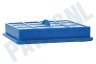 Philips Stofzuiger CP0425/01 Filter